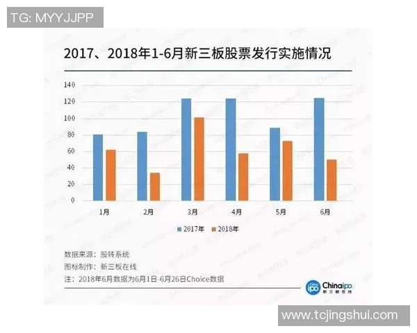 追梦首节表现全面贡献数据栏三分三板三助一断一帽展现全能风采